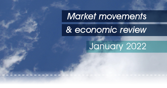 Market movements & review video - January 2022