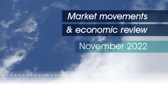 Market movements & review video - November 2022